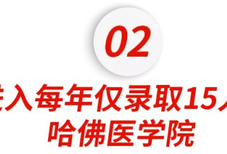 奥运冠军陈巍刚被哈佛录取 亚裔家庭鸡娃天花板...