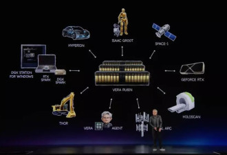 英伟达掀桌放大招！Windows终于迎来真正“AI PC”