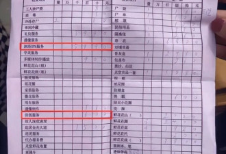 死不起！殡葬业已成暴利赛道 内幕太惊人