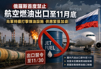 乌军猛攻 俄罗斯史上第一次暂停出口