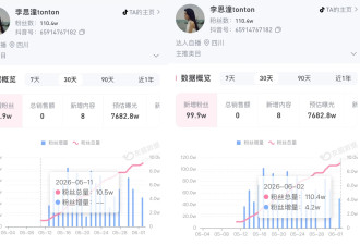 《给阿嬷的情书》跻身2026年度票房榜第二位 女主李思潼涨粉近百万