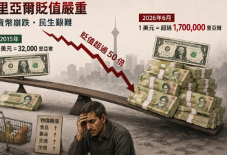 伊朗通膨率狂飙 下一场危机在酝酿