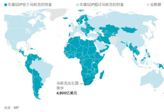 每小时进账360万美元，马斯克有多富有？