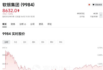 时隔十余年，孙正义重登亚洲首富 .....