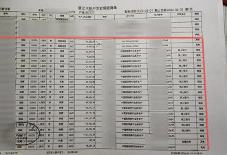 女子称凌晨入睡后银行卡多次被转账损失约42万
