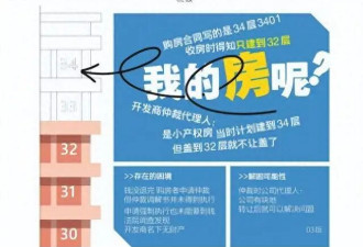 男子买了34层的一套房 收房时得知只建到32层