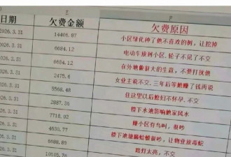 物业费，越来越难收了