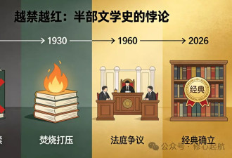 审查员越想销毁的书，我们越想读