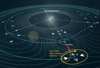 深度详解马斯克的“太空算力梦”何时成真?