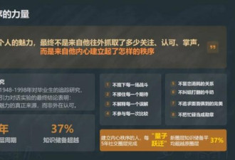 哈佛研究：一个人真正的魅力