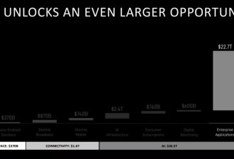 一文读懂SpaceX IPO：135美元/股 买下人类最贵梦想