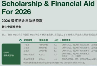 MBA正在清仓：那个砸锅卖铁的“总裁梦”，不香了