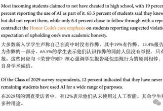 大学已死：顶尖藤校也开始全自动作弊