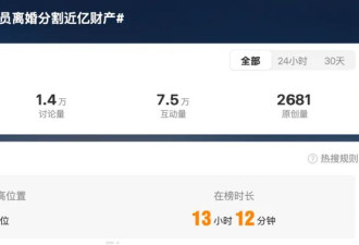国企厅官"近亿财产分割案":一场喜闻乐见的狗咬狗