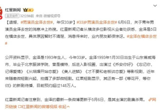 33岁男演员金泽在横店去世 此前曾被曝在家中猝死