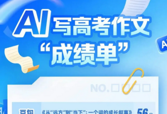 5款AI同写高考作文 阅卷老师打分 成绩有些意外