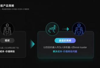 人形机器人，被一只“狗”给截胡了