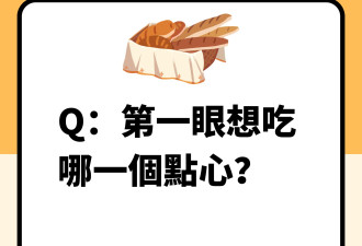 测试：第一眼想吃哪个甜品？揭露你的性格魅力