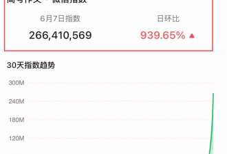 为什么工作很多年,打工人还在研究重写高考作文?