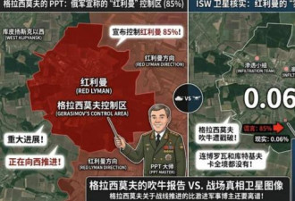 俄军到底烂到什么程度？真相令人吃惊