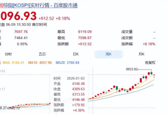 新生儿都在炒股！韩国人的赌性有多大？