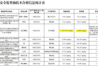 抗生素超标近38倍，双汇把国务院都惊动了