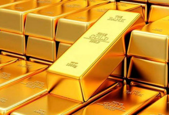 黄金暴跌 分析师发现惊人规律