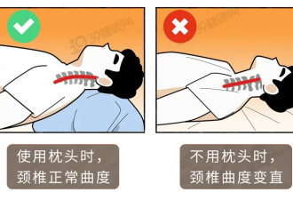 你爱用的这种枕头 正悄悄堵住脑血管
