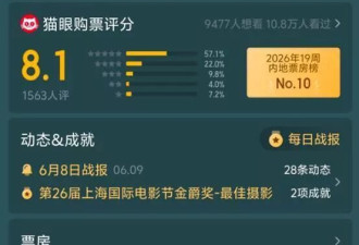 上映16天被观众赶出院线！网播也救不了它