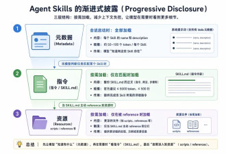 2026快过半：一万字，把这半年AI发生的事讲明白