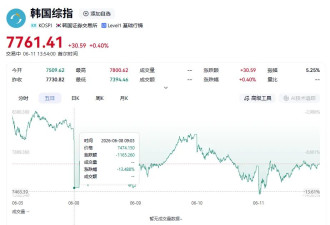当AI取代智力劳动，是时候考虑“全民分红”了