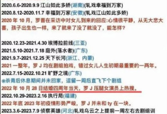 唐嫣强制诉讼仅3月,首次谈女儿秘事与罗晋关系终于水落石出
