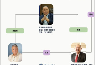 首次制裁外国现任国防部长 中方下一步会怎出手?