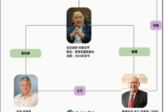 “打”到你服气为止！他遭央视放图警告