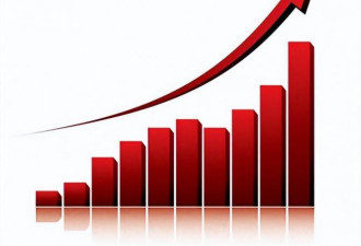 政府债务破100万亿 最该慌的是这三大难题