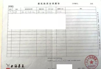 “赵本山卖拐”式拍卖? 画主被安排举牌,遭落锤