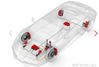 以后的新能源车，没电就没刹车了？