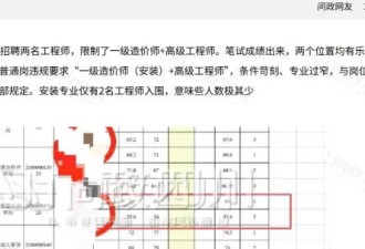 事业单位招考2名临聘人员进面试 被质疑为“萝卜岗”