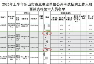 事业单位招考2名临聘人员进面试 被质疑为“萝卜岗”