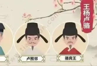 初唐大诗人王勃 为何葬在了越南？