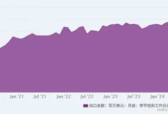 欧盟想对中国打贸易战，认真的吗？