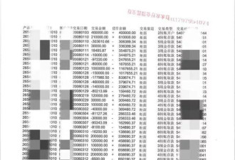 国营煤矿“沉没”后 矿长司机竟有一个5800万流水账户