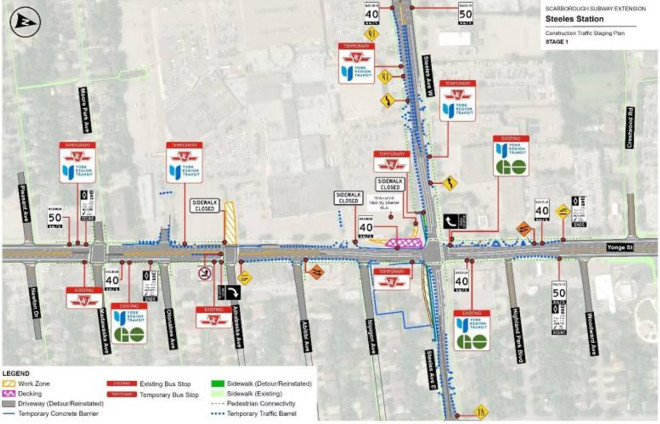 Metrolinx 施工 Yonge 街