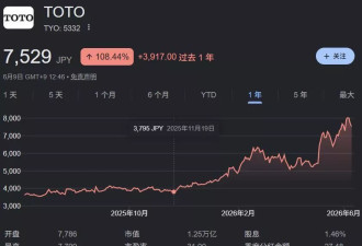 卖马桶的卡了AI脖子，这是什么新时代爽文嘛？