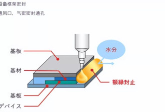 卖马桶的卡了AI脖子，这是什么新时代爽文嘛？