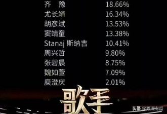 明明是“半吊子”，还敢装资深导师，这两位体面被撕碎
