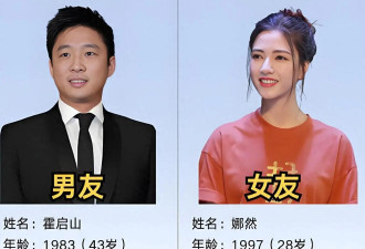 霍启山被曝将与演员娜然结婚！与章子怡相比...