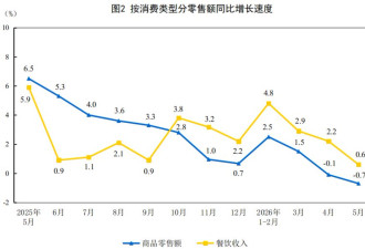 见证历史：党媒发文，高层急眼了