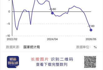 见证历史：党媒发文，高层急眼了