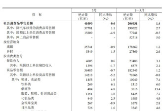 见证历史：党媒发文，高层急眼了